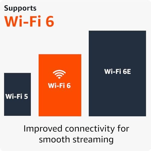 Like-New Amazon Fire TV Stick 4K streaming device, more than 1.5 million movies and TV episodes, supports Wi-Fi 6, watch free & live TV - Image 3