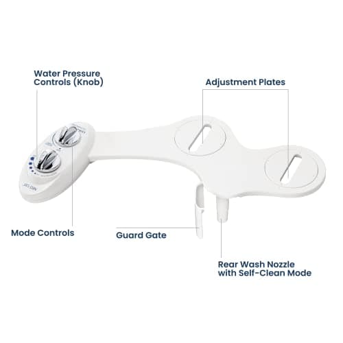LUXE Bidet NEO 120 - Self-Cleaning Nozzle, Fresh Water Non-Electric Bidet Attachment for Toilet Seat, Adjustable Water Pressure, Rear Wash (White) - Image 7