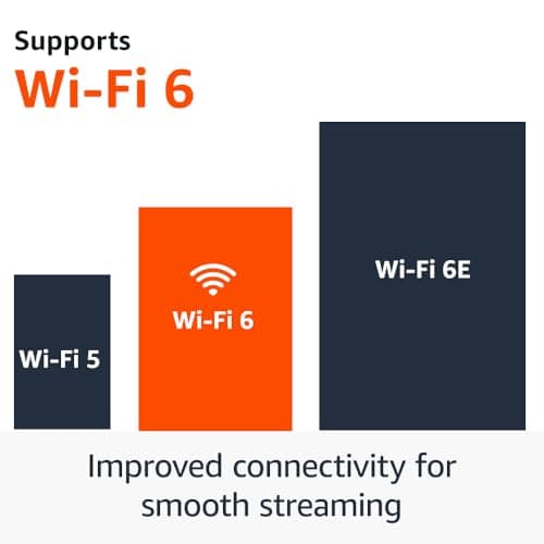 Amazon Fire TV Stick 4K (newest model) with AI-powered Fire TV Search, Wi-Fi 6, stream over 1.5 million movies and shows, free & live TV - Image 4