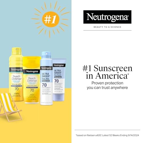 Neutrogena Ultra Sheer Dry-Touch Water Resistant and Non-Greasy Sunscreen Lotion with Broad Spectrum SPF 70, 3 Fl Oz (Pack of 1) - Image 6