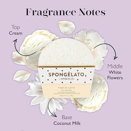 Spongelato Loofah Exfoliating Body Scrubber by Spongelle | Infused with Body Wash | Bath & Shower Loofah for Women | 14+ uses | Fior de Latte (Vanilla) Gelato Inspired - Image 3