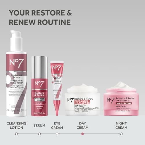 No7 Restore & Renew Multi Action Face & Neck SPF 30 Day Cream - Firming & Hydrating Face Moisturizer with Hyaluronic Acid to Help Reduce the Appearance of Wrinkles - Fragrance-Free (1.69 Fl Oz) - Image 8