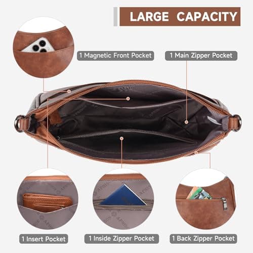 APHISON Trendy Leather Crossbody Purse with Adjustable Strap, Women's Shoulder Handbag - Image 3