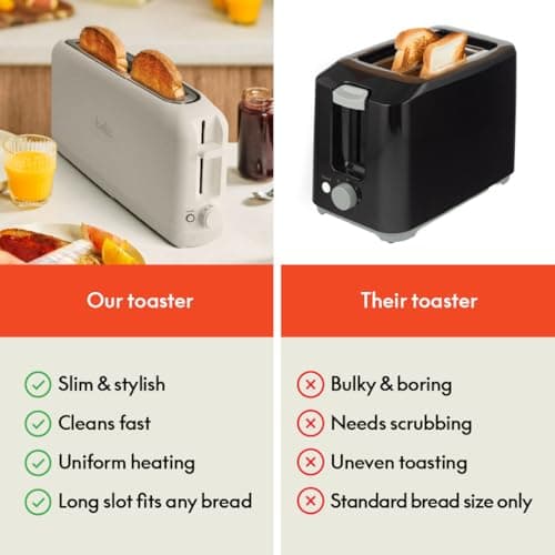 bella 2 Slice Slim Toaster, Fits-anywhere™ Kitchenware, 6 Setting Shade Control with Reheat & Cancel Buttons, Fits sourdough, 10” Long Slot, Anti Jam & Auto Shutoff, 900 Watt, Oatmilk - Image 6