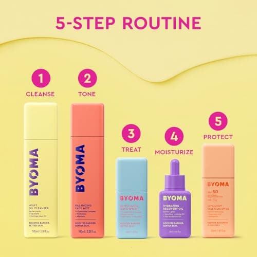 BYOMA Phyto-Mucin Glow Serum - Mucin Face Serum for Glass Skin - Plumps, Primes + Hydrates - Flawless Primer and Makeup Base - Strengthens Skin Barrier - 1.35 fl.oz - Image 8