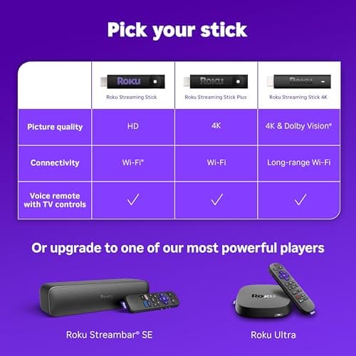 Roku Streaming Stick 4K - HDR & Dolby Vision Roku Streaming Device for TV with Voice Remote & Long-Range Wi-Fi - Free & Live TV - Image 11