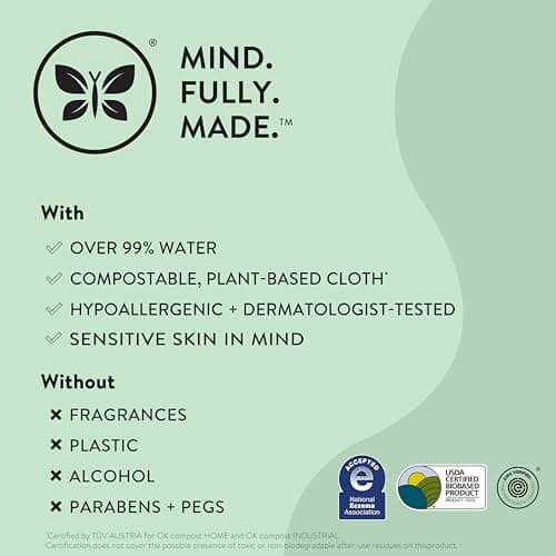 The Honest Company Clean Conscious Multi-Use Wipes | Hypoallergenic + Unscented for Sensitive Skin | Over 99% Water, Compostable, Plant Based, Baby Wipes | Geo Mood, 60 Count - Image 6