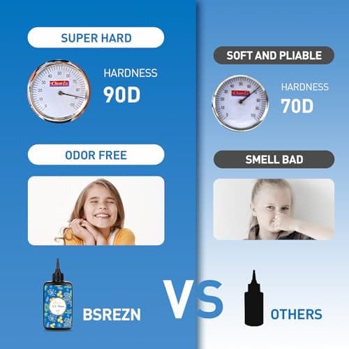 Bsrezn 400g UV Resin Hard, Crystal Clear Premixed Resin for Jewelry Making and Crafting (100g x 4) - Image 2