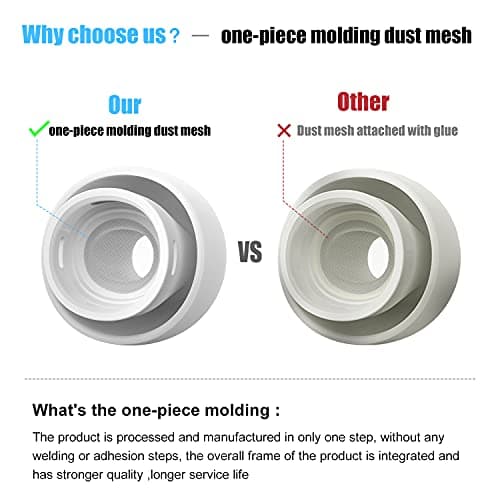 [3 Pairs] Replacement Ear Tips for Airpods Pro and Airpods Pro 2nd Generation with Noise Reduction Hole, Silicone Ear Tips for Airpods Pro with Portable Storage Box and Fit in The Charging Case(S/M/L) - Image 4