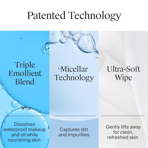 Neutrogena Makeup Remover Wipes Micellar Alcohol-Free Face Towelettes Remove Waterproof Mascara & Oil, Compostable 100% Plant-Based Cloth, Dermatologist & Ophthalmologist Tested, Twin Pack 2 x 25 ct - Image 5