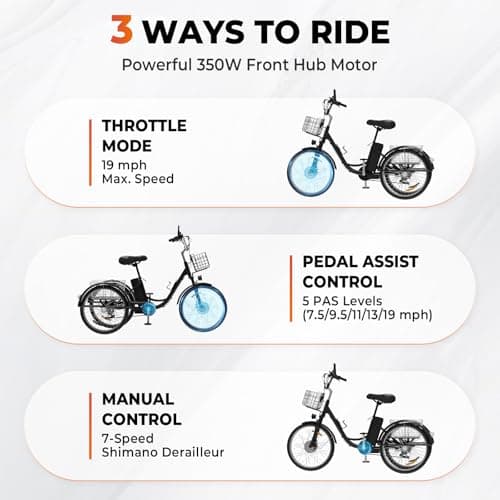 Fastaque Electric Trike for Adults,24" Tire Etrike,3-Wheel Electric Bicycle with Removable 48V/13Ah Battery,Electric Tricycle with Front & Rear Large Cargo Basket,Black - Image 5