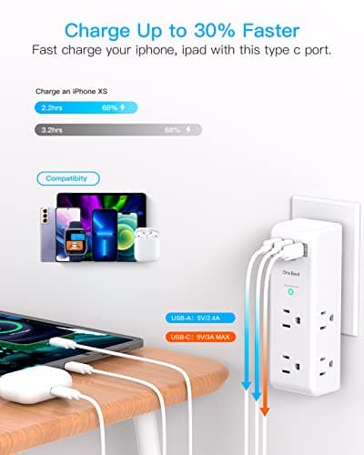 Surge Protector Outlet Extender with Rotating Plug - One Beat 6 AC Multi Plug Outlet with 3 USB Ports (1 USB C), 1800J Wall Charger, 3-Sided Power Strip Spaced Outlet Splitter for Home Office Travel - Image 4