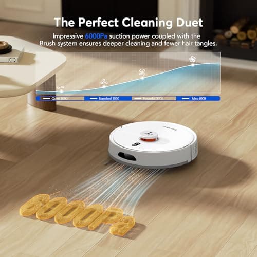 Teendow D20S Max+ Robot Vacuum and Mop, 6000Pa Suction for Pet Hair, with Self-Emptying Dock and Pet Grooming Parts, 10 Weeks Hands-Free Cleaning, PreciSense LiDAR Navigation, App & Voice Control - Image 6