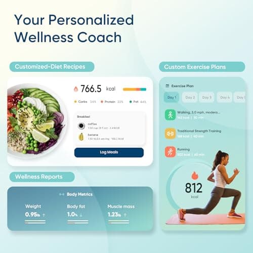 Etekcity Smart Scale for Body Weight, Bathroom Digital Weighing Scale with BMI, Body Fat, Muscle Mass, Accurate Bluetooth Home User Health Equipment Sync Apps - Image 6