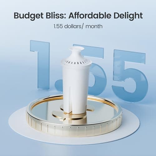 AQUA CREST Replacement for Brita® Filter, Brita® Water Pitchers and Dispensers, Classic OB03, Mavea® 107007, and More, NSF Certified Pitcher Water Filter, 1 Year Filter Supply, 6 Count - Image 7