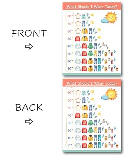 Weather Poster (2-Pack) | Temperature Dressing Guide for Kids | Weather Clothing Chart - USA Made - 10.75x13.5 inches | Weather Poster - Image 3
