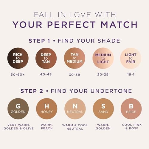 tarte babassu foundcealer skincare foundation Broad Spectrum SPF 20-22N light neutral (light skin with a balance of warm & cool undertones) - full size - Image 9
