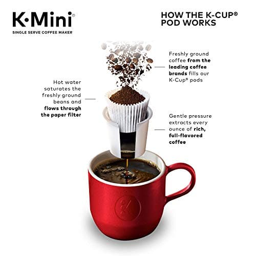Keurig K-Mini Single Serve K-Cup Pod Coffee Maker, 6 to 12oz Brew size, with Cord Storage, Perfect for Small Spaces, Dusty Rose - Image 10