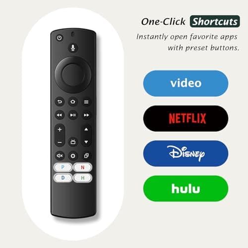 IDGPUW Replacement Voice Remote Control for Insignia, Toshiba, Amazon Fire Smart TV - Image 4