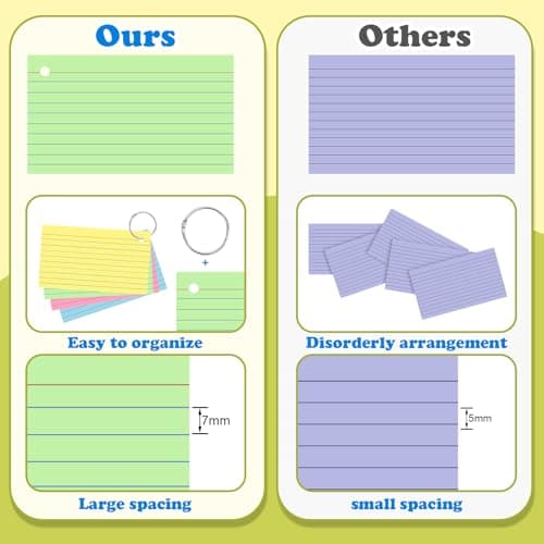 YAGUAO Colored Index Cards 3x5 Inch Heavyweight Flash Cards with Ring Lined Flashcards Note Cards for Studying School Supplies College, 200 Count - Image 5