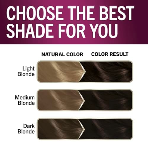Schwarzkopf Keratin Color Permanent Hair Color, 3.0 Espresso, 1 Application - Professionally Inspired Permanent Hair Dye, for up to 80% Less Breakage vs Untreated Hair and up to 100% Gray Coverage - Image 8