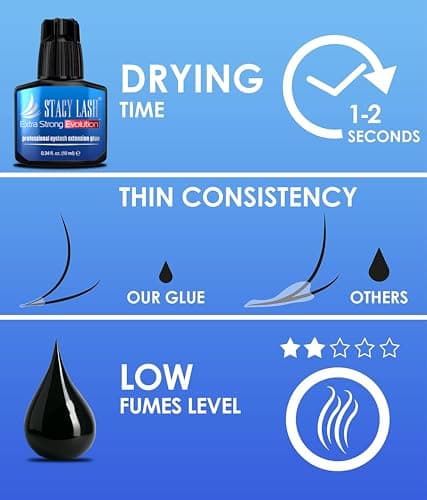 Extra Strong Evolution Eyelash Extension Glue Stacy Lash (0.34 fl.oz/10 ml)/1-2 Sec Dry/Retention – 8 Weeks/Professional Supplies/Black Adhesive - Image 5