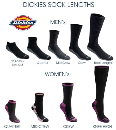 Dickies Men's Dri-Tech Moisture Control No Show Socks (6/12 Pairs) (M-XXL), Black (6 Pairs), Large - Image 3