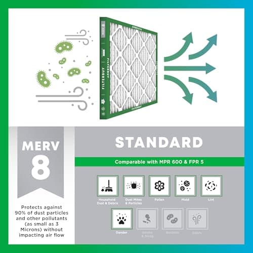 Filterbuy 16x20x1 Air Filter MERV 8 Dust Defense (4-Pack), Pleated HVAC AC Furnace Air Filters Replacement (Actual Size: 15.50 x 19.50 x 0.75 Inches) - Image 4
