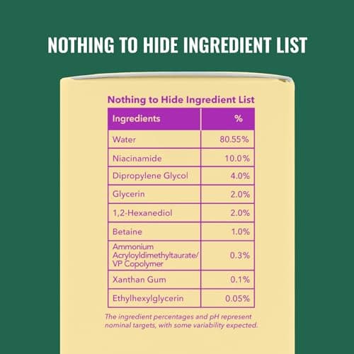 Good Molecules Niacinamide Serum - 10% Niacinamide to Target Acne, Nourishment, and Skin Tone - Ultra Hydrating Serum and Brightening Skin Care for Face - Image 6