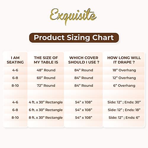 12-Pack Premium Plastic Tablecloth 84in. Round Table Cover - White - Image 7