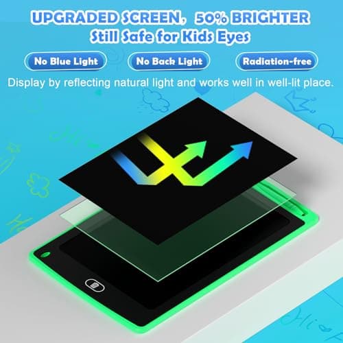 4 Pack LCD Writing Tablet for Kids, 8.5 Inch Colorful Doodle Board Drawing Tablet, Educational Learning Toys Birthday Gifts for Boys Girls Age 3 4 5 6 7 8 - Image 4