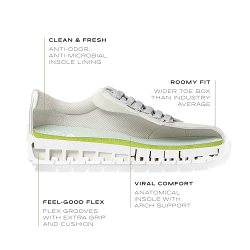 Dr. Scholl's Shoes Womens Time Off Platform Slip On Fashion Sneaker,White Smooth,9.5 - Image 3