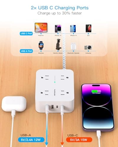 Surge Protector Power Strip - HANYCONY 8 Outlets 4 USB (2 USB C) Charging Ports, Multi Plug Outlet Extender, 5Ft Braided Extension Cord, Flat Plug Wall Mount Desk Charging Station for Home Office ETL - Image 5