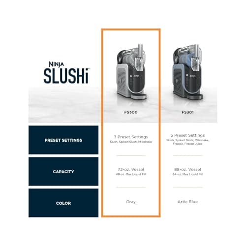 Ninja SLUSHi 72 oz Professional Frozen Drink Maker, 3 Preset Settings Slushie Machine (Renewed) - Image 11