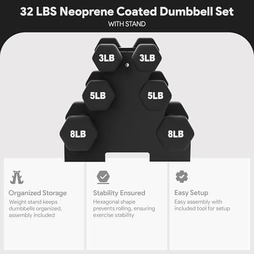 BalanceFrom Neoprene Coated Iron Dumbbell Hex Weights Set with Stand – Color-Coded or Black Options with Non-Slip Grip for Strength Training, Resistance Workouts, and Home Gym Fitness - Image 5