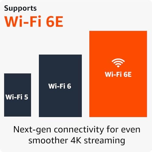 Amazon Fire TV Stick 4K Max streaming device (newest model) with AI-powered Fire TV Search, supports Wi-Fi 6E, free & live TV without cable or satellite - Image 3