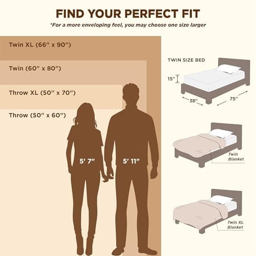 Bedsure GentleSoft White Throw Blanket for Couch - Cozy Blanket for Women, Cute Fleece Throws for Girls Sofa Couch Cover, Birthday Gifts for Women, Room Fall Halloween Decor, Off White, 50x60 Inches - Image 6