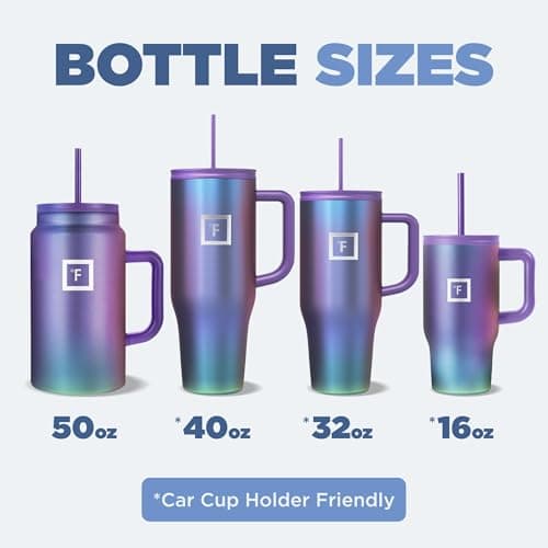 IRON °FLASK Co-Pilot Insulated Mug w/Straw & Flip Cap Lids - Cup Holder Bottle for Hot, Cold Drink - Leak-Proof - Water, Coffee Portable Travel Mug - Aurora, 32 Oz - Image 6