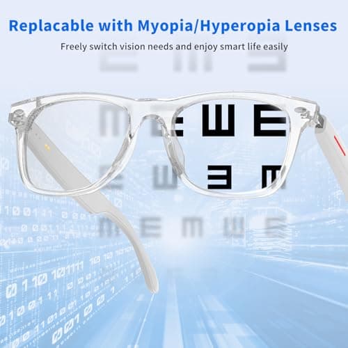 Smart Glasses - Bluetooth Glasses for Men & Women, Touch Control, Outdoor UV Protection and Voice Control, Hands-Free Calls (Clear Lens) - Image 5