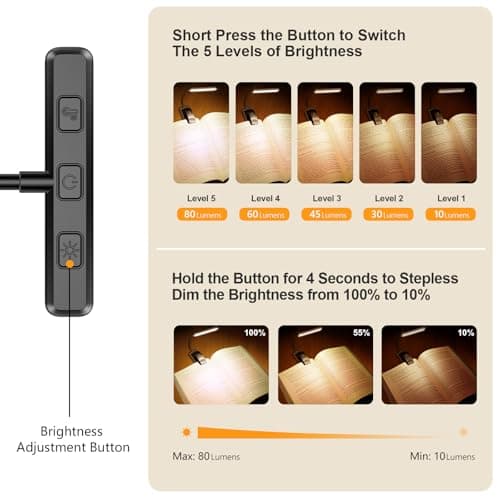 Gritin 19 LED Rechargeable Book Light for Reading in Bed with Memory Function- Eye Caring 3 Color Temperatures,Stepless Dimming Brightness,80 Hrs Runtime Lightweight Clip on Light for Book Lovers - Image 2