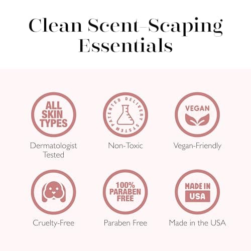Spongelato Loofah Exfoliating Body Scrubber by Spongelle | Infused with Body Wash | Bath & Shower Loofah for Women | 14+ uses | Fior de Latte (Vanilla) Gelato Inspired - Image 7