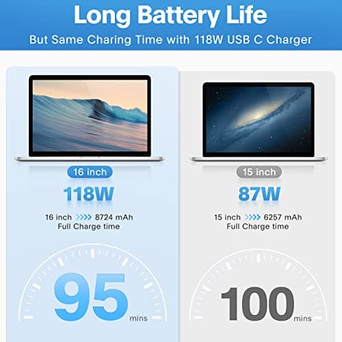 Mac Book Pro Charger - 118W USB C Charger Fast Charger Compatible with MacBook pro/Air, M1 M2 M3 M4, ipad Pro, Samsung Galaxy and All USB C Device, Include Charge Cable - Image 3