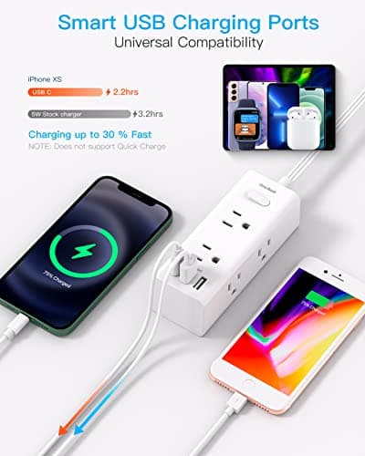 One Beat 10Ft Extension Cord with Multiple Outlets,Flat Plug Power Strip Surge Protector with 10 Ft Long Cord,6 Outlet 3 USB Ports (1USB C),Multi Outlet Wall Plug for Travel,College,Dorm Essentials - Image 4