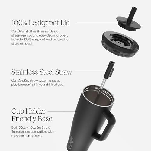 BrüMate Era 40 oz Tumbler with Handle and Straw | 100% Leakproof Insulated Tumbler with Lid and Flexible SoftSip Straw | Made of Stainless Steel | Cup Holder Friendly Base | 40oz (Mocha) - Image 2