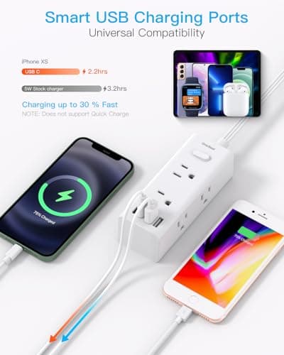 One Beat 10Ft Extension Cord with Multiple Outlets,Flat Plug Power Strip Surge Protector with 10 Ft Long Cord,6 Outlet 4 USB Ports (2USB C),Multi Outlet Wall Plug for Travel,College,Dorm Essentials - Image 4
