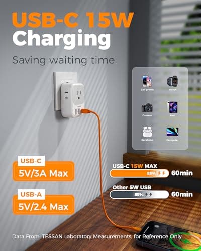 European Travel Plug Adapter USB C, TESSAN International Plug Adapter with 4 AC Outlets 3 USB Charging Ports, Type C Europe Power Adaptor for US to EU France Germany Iceland Spain Italy - Image 3