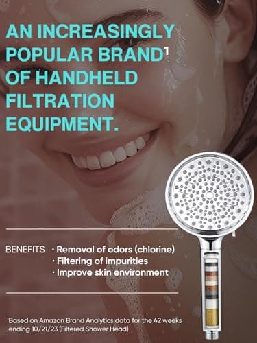 Cobbe Filtered Shower Head with Handheld, High Pressure 6 Spray Mode Showerhead with Filters, Water Softener Filters Beads for Hard Water - Remove Chlorine - Reduces Dry Itchy Skin, Chrome - Image 2