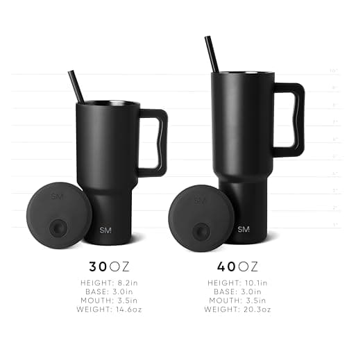 Simple Modern 40 oz Trek Tumbler with Handle and Straw Lid | Cup Holder Friendly Insulated Stainless Steel Travel Mug | Midnight Black - Image 5