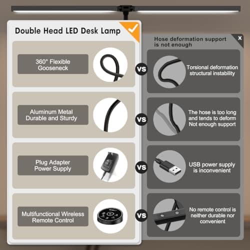 Led Desk Lamp for Office Home - Eye Caring Architect lamp with Clamp,Dual Screen Computer Monitor Gooseneck Smart Light: 24W 5 Color Flexible Adjustable Lighting Table Lamp for Study Drafting - Image 2
