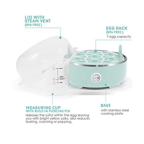 Elite Gourmet EGC115M Easy Egg Cooker Electric 7-Egg Capacity, Soft, Medium, Hard-Boiled Egg Cooker with Auto Shut-Off, Measuring Cup Included, BPA Free, Retro Mint - Image 2